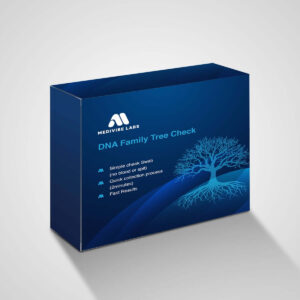 Ancestry DNA