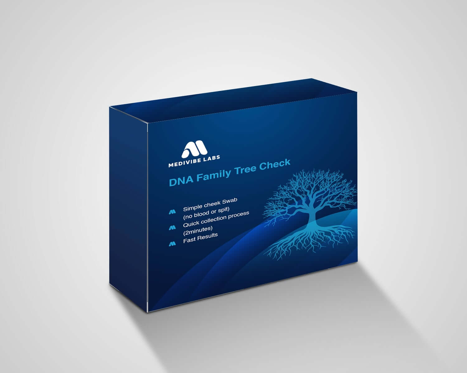 Ancestry DNA